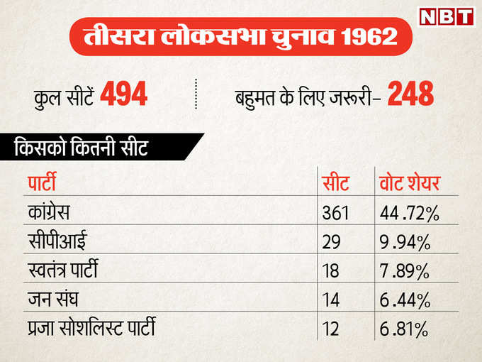 nbt election3