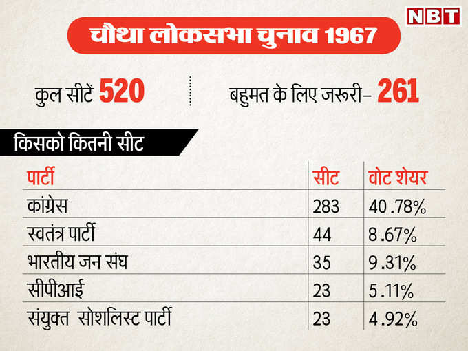 nbt election4