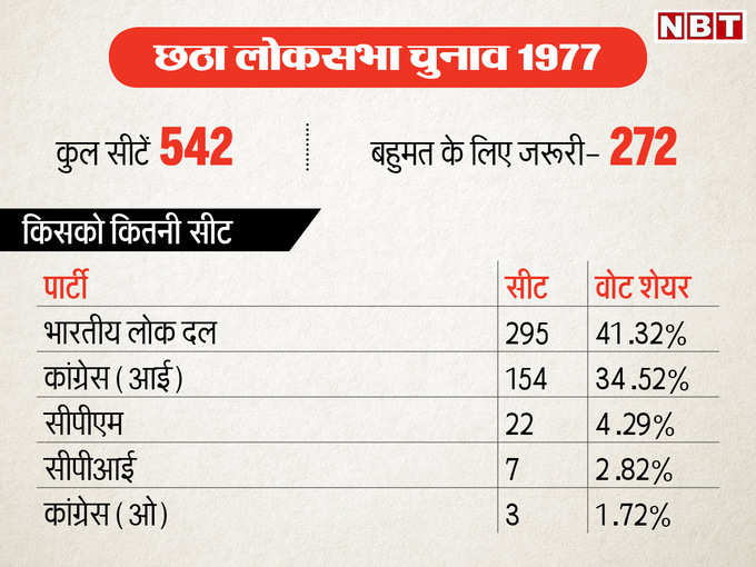 nbt election6