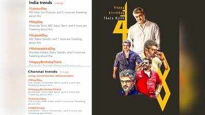 #HappyBirthdayThala: அட இஞ்சாருடா... நம்ம பயலுக தெறிக்கவிடுறாங்க போல...!