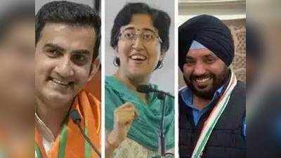 ईस्ट दिल्ली: कौन जीतेगा जमुनापार की जंग? BJP, AAP और कांग्रेस में त्रिकोणीय मुकाबला
