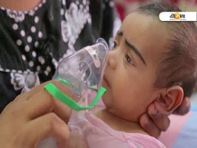 World Asthma Day: বিষিয়ে যাচ্ছে শহর, হাঁপানি রুখবেন কী করে?