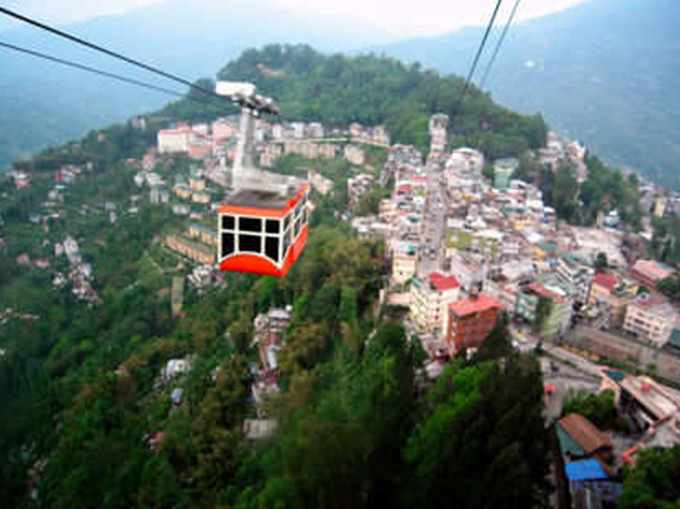  गंगटोक (Gangtok)