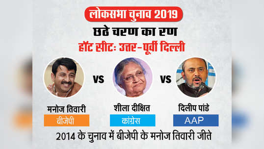 लोकसभा चुनाव 2019: दिल्ली की सातों सीटों पर मतदान, कौन किसके सामने 