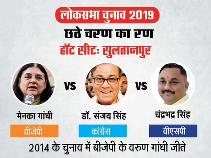 सुलतानपुर लोकसभा सीट पर बीजेपी की मेनका गांधी, कांग्रेस के डॉ. संजय सिंह और गठबंधन से बीएसपी के चंद्रभद्र सिंह के बीच त्रिकोणीय मुकाबला है।