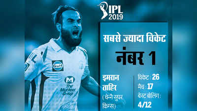 IPL 2019 में सुपरहिट रहे ये 5 गेंदबाज, जानें कौन-कौन है शामिल