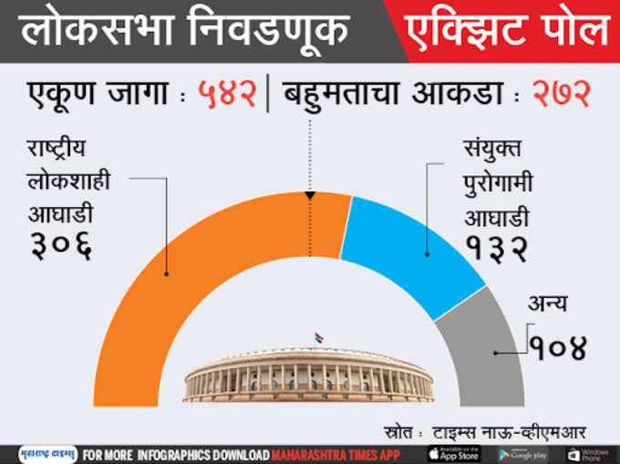 lok-sabha-info