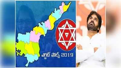 Janasena ఎగ్జిట్ పోల్స్: పత్తాలేని పవన్ ‘జనసేన’.. హీరోకి జీరోలు