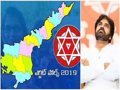 Janasena ఎగ్జిట్ పోల్స్: పత్తాలేని పవన్ ‘జనసేన’.. హీరోకి జీరోలు