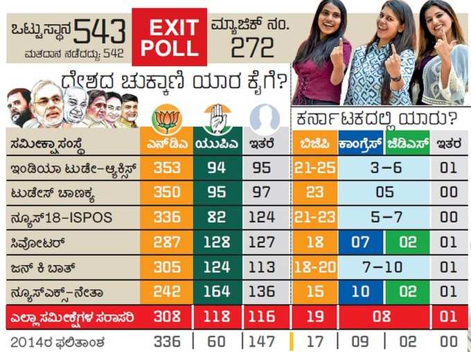 ಚುಕ್ಕಾಣಿ ಯಾರಿಗೆ