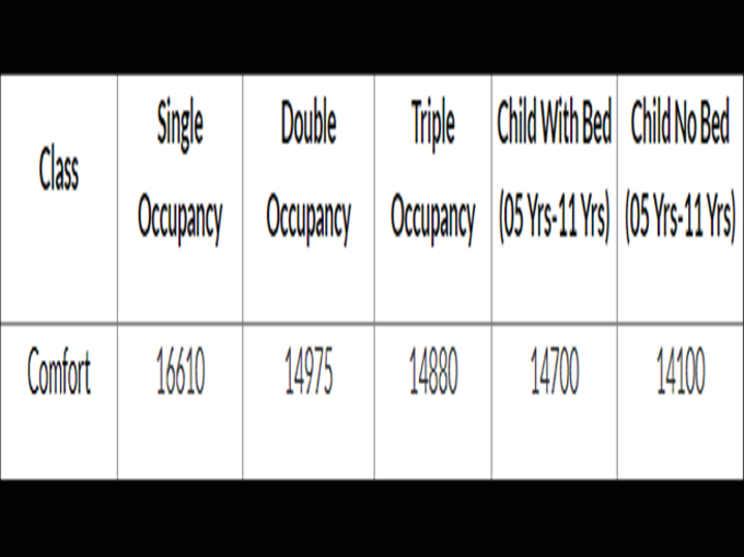 trupati-3