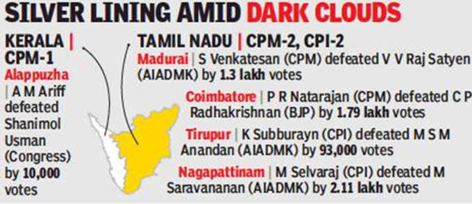 tamil nadu left parties