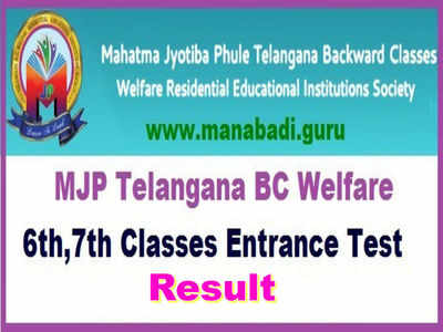 TS BC Gurukul CET Result: గురుకుల ప్రవేశ పరీక్ష ఫలితాల విడుదల