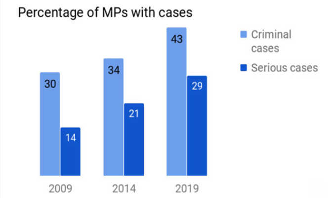 mps-with-cases