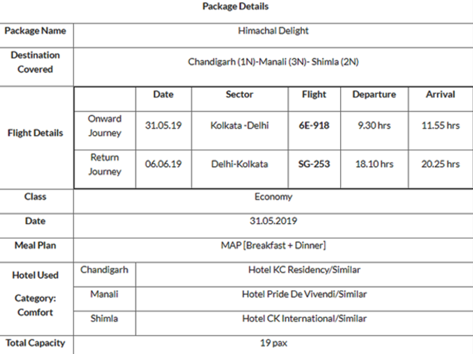 himachal-tour-package