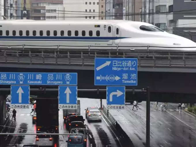 ​चीन की फुक्सिंग ट्रेन से तेज