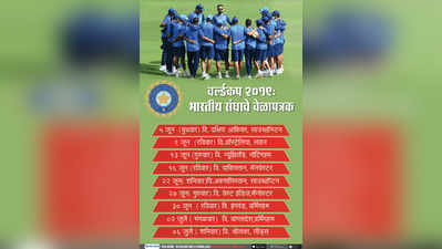 वर्ल्डकप २०१९:  भारतीय संघाचे वेळापत्रक