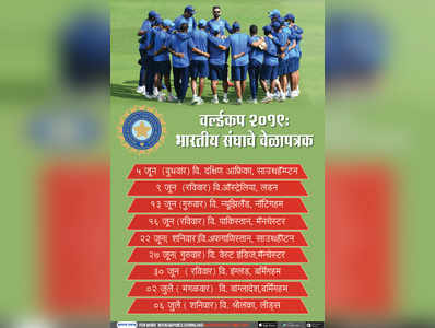 वर्ल्डकप २०१९:  भारतीय संघाचे वेळापत्रक