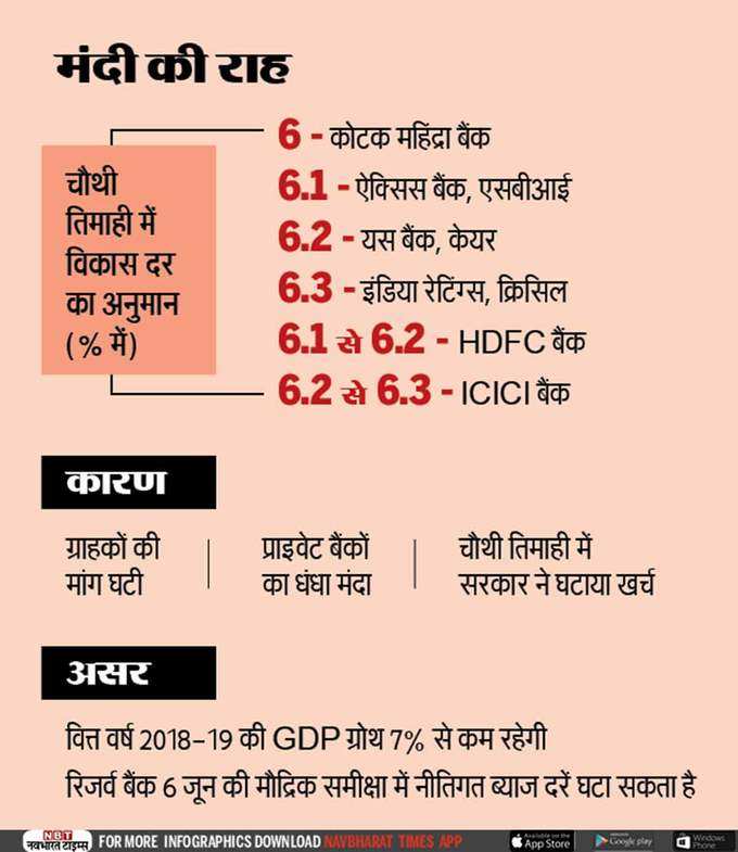 Mandi-ki-raah---NBT