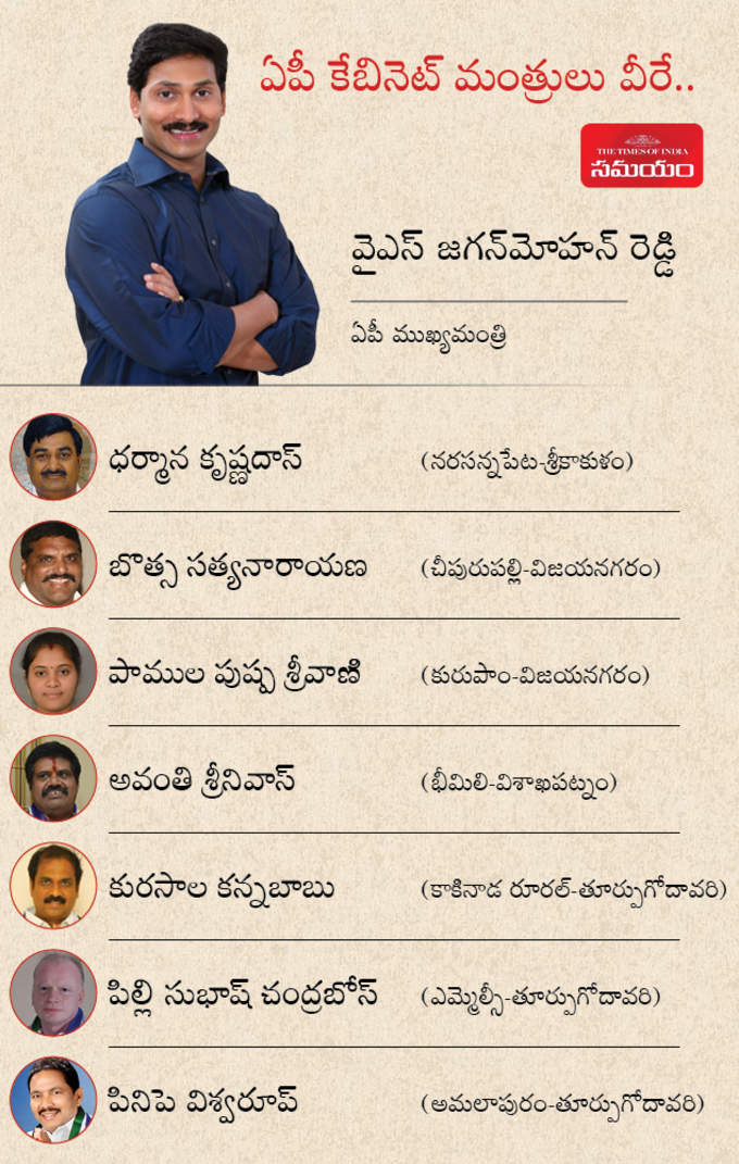 AP Cabinet Ministers1