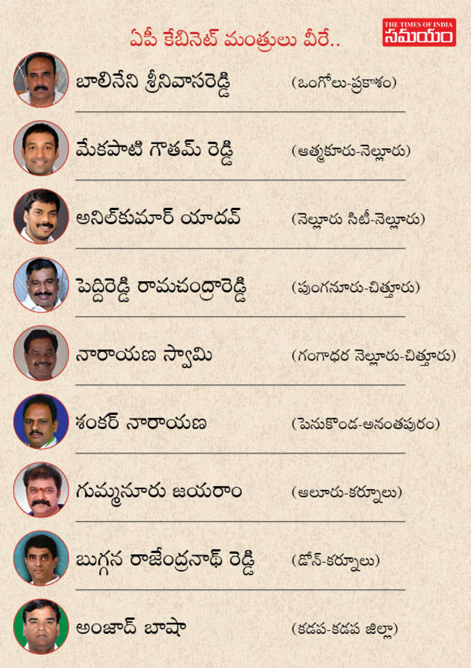 AP Cabinet Ministers3