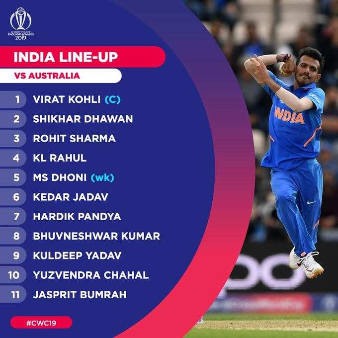 india line up