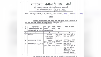 RSMSSB Stenographer/Librarian/Pharmacist एग्जाम की तारीख तय, पढ़ें ऑफिशल नोटिस