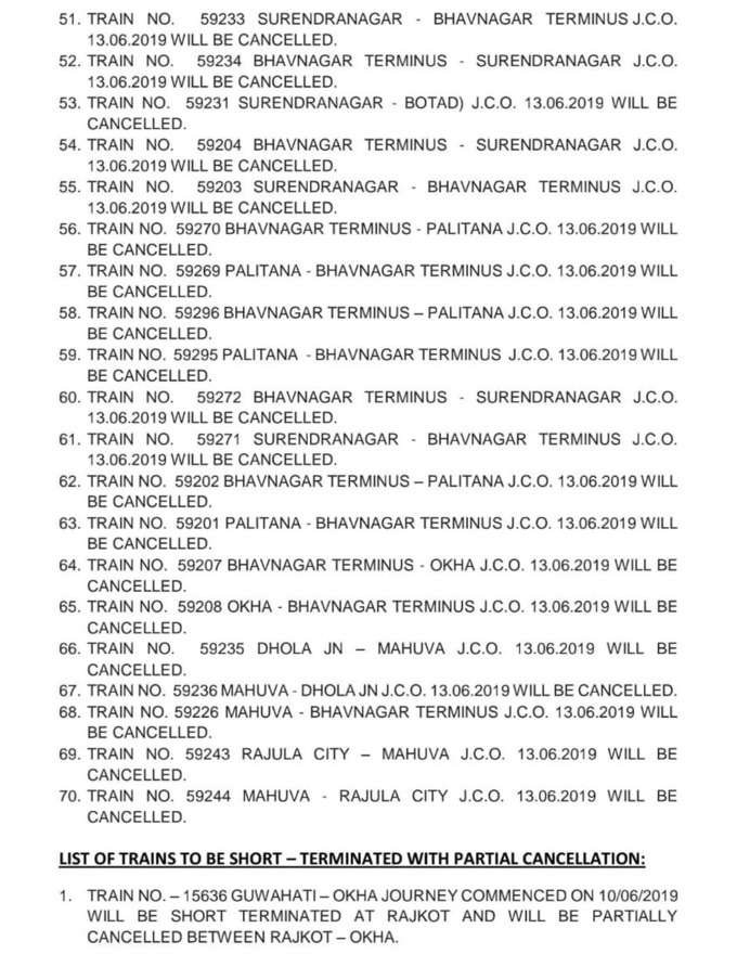 कैंसल और बीच में रोकी गईं ट्रेनें