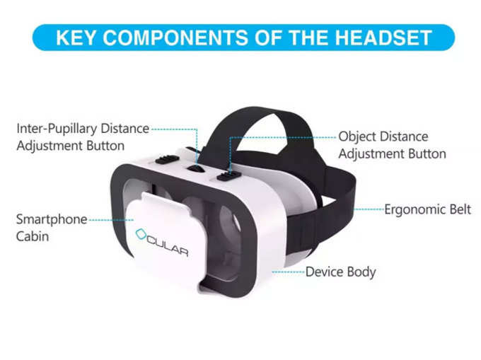 Ocular Swift VR headset