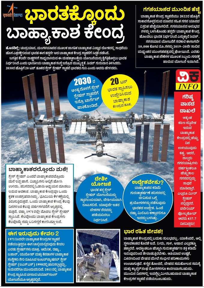 Indian Space Stattion