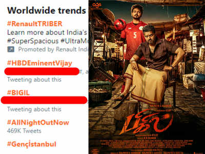 உலகளவில் டிரெண்டாகும் #BIGIL ;சில நிமிடங்களிலேயே நிகழ்ந்த சாதனை