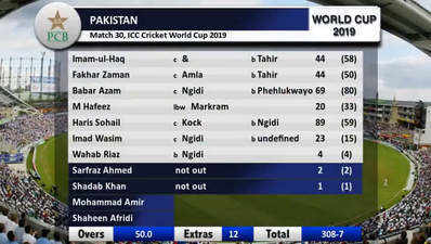 पाकिस्तानचा द.आफ्रिकेवर ४९ धावांनी विजय