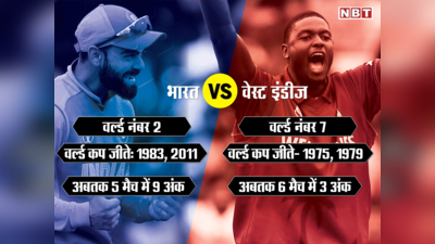 ICC World Cup 2019: कब और कहां देखें भारत बनाम वेस्ट इंडीज लाइव मैच