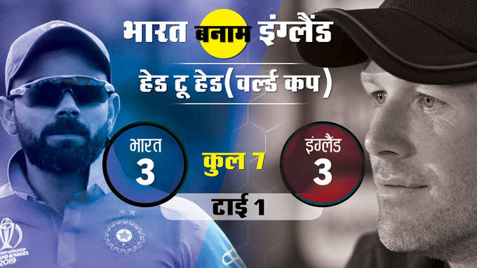 India vs England nbt4