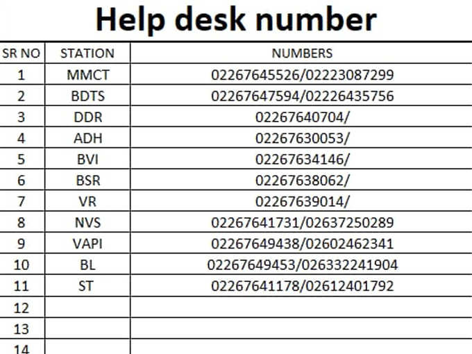 RAILWAY HELP DESK