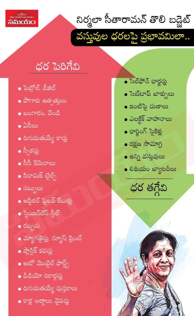 Costlier And Cheaper Items after Budget 2019