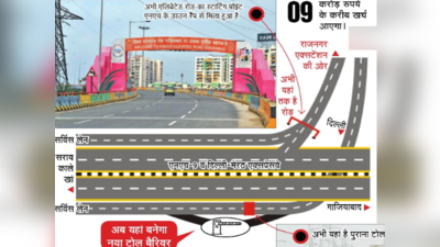 एनएच-24 से जोड़ेगा एलिवेटेड रोड, सबसे बड़ी बाधा दूर