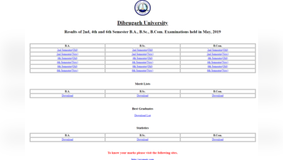 Dibrugarh University Results 2019: घोषित हुआ UG परीक्षा का रिजल्ट, इस लिंक से देखें