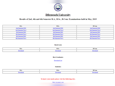 Dibrugarh University Results 2019: घोषित हुआ UG परीक्षा का रिजल्ट, इस लिंक से देखें