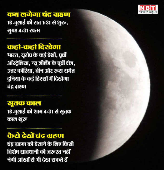 ज्योतिष के अनुसार भारत में चंद्र ग्रहण