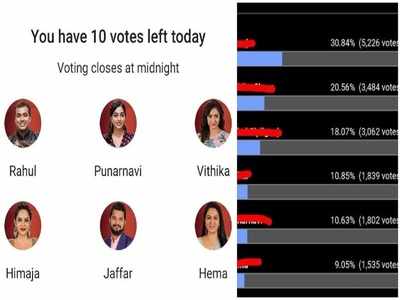 Hema: బిగ్ బాస్ ఫస్ట్ ఎలిమినేషన్ హేమ కాదు.. అతడేనని తేల్చేశారు!