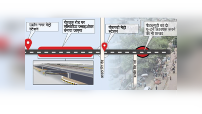 रोहतक रोड से मुंडका जाने वालों को फ्लाइओवर बचाएगा जाम से