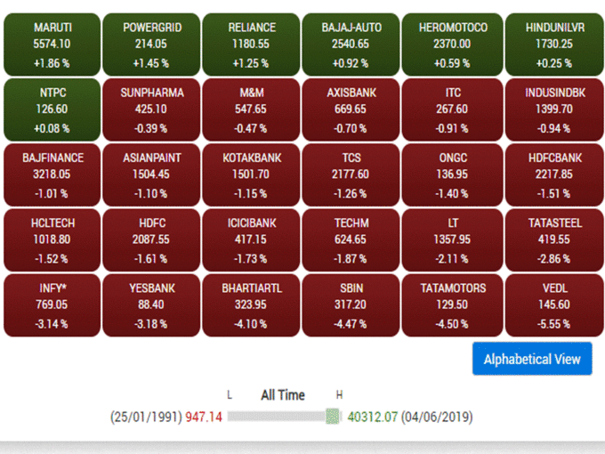 mkt