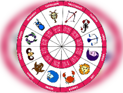 Mulugu Horoscope: ఆగస్టు 3 రాశి ఫలాలు- మీన రాశివారికి  రుణ బాధలు తొలగిపోతాయి!