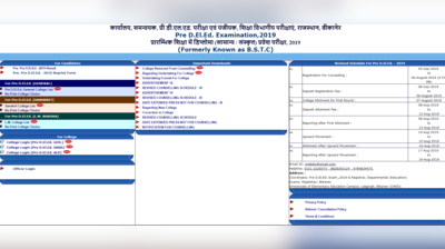 Rajasthan BSTC Result 2019: पहले राउंड का रिजल्ट आज शाम तक होगा जारी