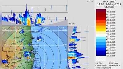 காத்திருக்கும் சென்னை மக்களுக்கு கொட்டப் போகிறது மழை, அதுவும் இப்பவே...!!