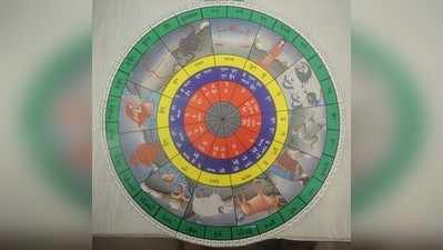 Horoscope: ವೃಶ್ಚಿಕ ರಾಶಿಯವರು ದೊಡ್ಡ ಯೋಜನೆಯೊಂದನ್ನು ರೂಪಿಸಿ ಅಸ್ತಿತ್ವಕ್ಕೆ ತರುವಂತಹ ಯೋಜನೆಗೆ ಚಾಲನೆ ಸಿಗುವುದು