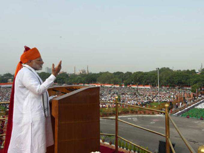 ​ध्वजारोहण (Flag Hoisting) और झंडा फहराना (Flag Unfurling)