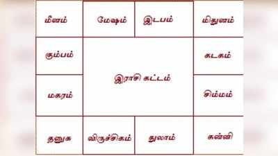 ஜாதகம் இல்லாதவர்கள் தொழில் தொடங்கும் முன் என்ன செய்ய வேண்டும் தெரியுமா?