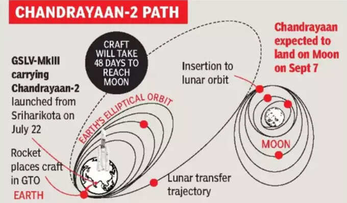 ग्राफिक्स